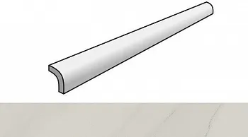 Бордюр 600090000580 Allure Gioia London 5х40