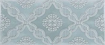 Настенная плитка Maiolica Aqua Deco