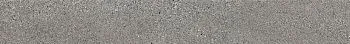 (Exagres) Подступенник MILAN GRIS 14,5х120