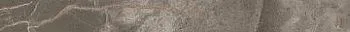 Бордюр 610090002171 Allure Grey Beauty Listello Lap 