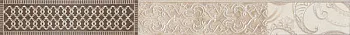 Бордюр Blanket Crema BW0BLN01