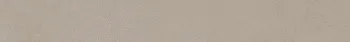Бордюр Rinascente Clay Listello (610090002500) 7.2x60 7.2х60