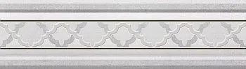 Бордюр CENEFA MONTREAL BLANCO