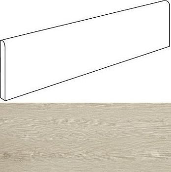 Плинтус 610130002184 Verity White Battiscopa