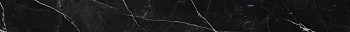Бордюр Empire Calacatta Black Listello (610090002356) 7.2х80
