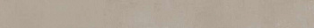 Бордюр Rinascente Clay Listello (610090002495) 7.2x80 7.2х80